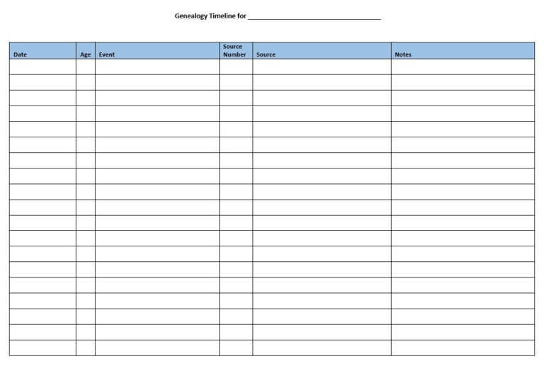 Genealogy Timeline: How it Can Help Your Research - Family Tree Resources