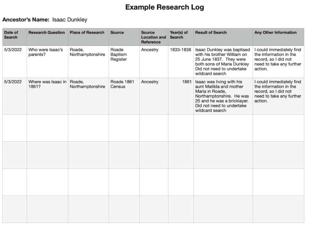Genealogy Log Book: Track and Record Your Research Into Your